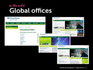 Multiple Site Management Engine Summit
Global oﬃces
10
in thewild
 