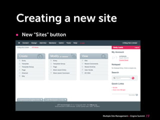 Multiple Site Management Engine Summit
Creating a new site
• New “Sites” button
19
 