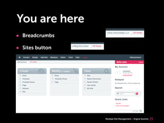 Multiple Site Management Engine Summit
You are here
• Breadcrumbs
• Sites button
25
 