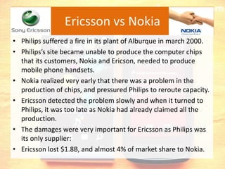 Ericsson vs NokiaPhilips suffered a fire in its plant of Alburque in march 2000.Philips’s site became unable to produce the computer chips that its customers, Nokia and Ericson, needed to produce mobile phone handsets. Nokia realized very early that there was a problem in the production of chips, and pressured Philips to reroute capacity. Ericsson detected the problem slowly and when it turned to Philips, it was too late as Nokia had already claimed all the production. The damages were very important for Ericsson as Philips was its only supplier:Ericsson lost $1.8B, and almost 4% of market share to Nokia.