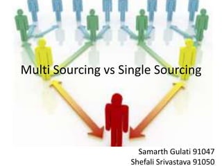 Multi Sourcing vs Single Sourcing Samarth Gulati91047 Shefali Srivastava 91050 