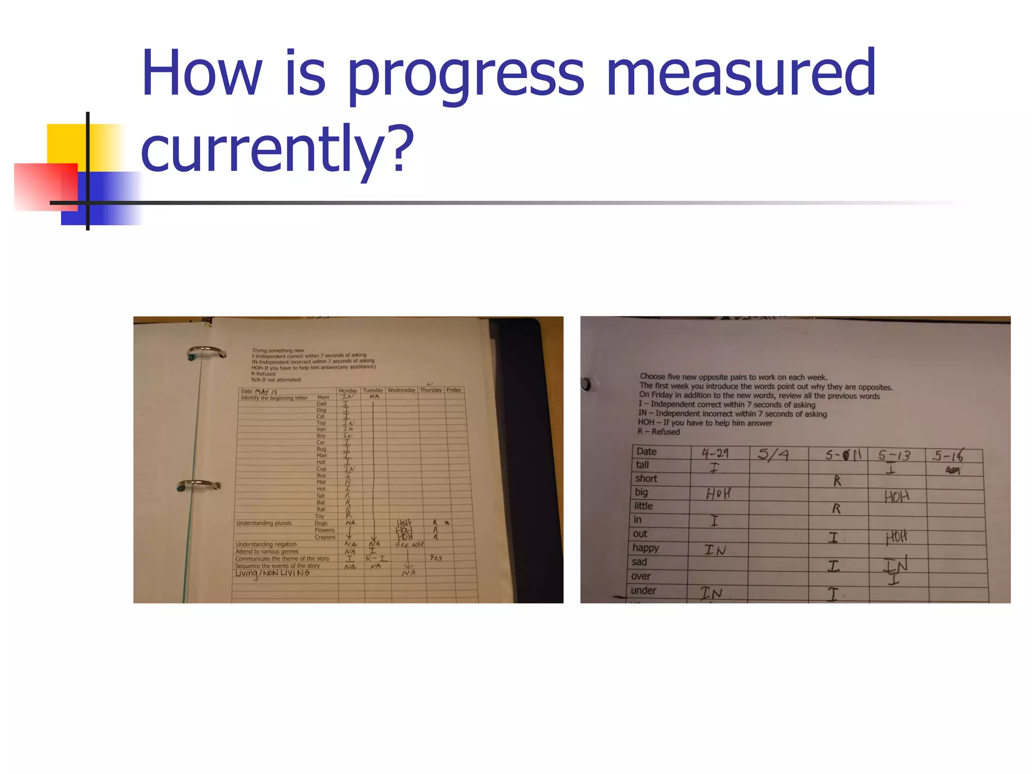 How is progress measured currently? 
