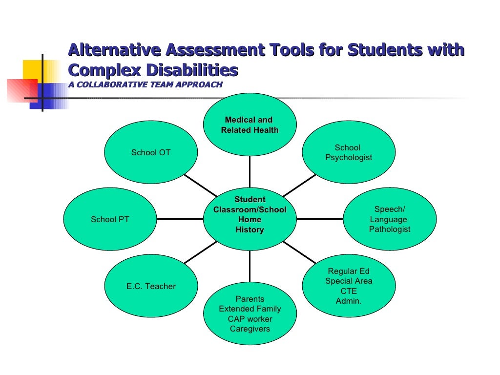 Alternative Assessment Tools for Students with Complex Disabilities
