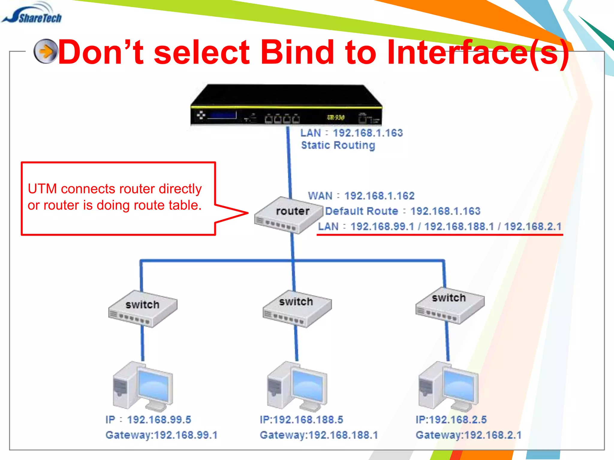 what is Multiple subnet? | PPTX