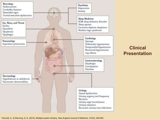Clinical
Presentation
Fanciulli, A., & Wenning, G. K. (2015). Multiple-system atrophy. New England Journal of Medicine, 372(3), 249-263.
 