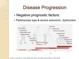 Disease Progression
 Negative prognostic factors:
- Parkinsonian type & severe autonomic dysfunction
Fanciulli, A., & Wenning, G. K. (2015). Multiple-system atrophy. New England Journal of Medicine, 372(3), 249-263.
 