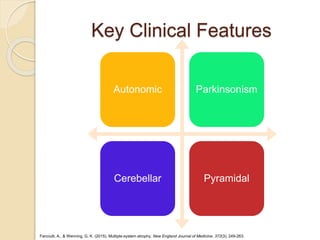 Key Clinical Features
Autonomic Parkinsonism
Cerebellar Pyramidal
Fanciulli, A., & Wenning, G. K. (2015). Multiple-system atrophy. New England Journal of Medicine, 372(3), 249-263.
 