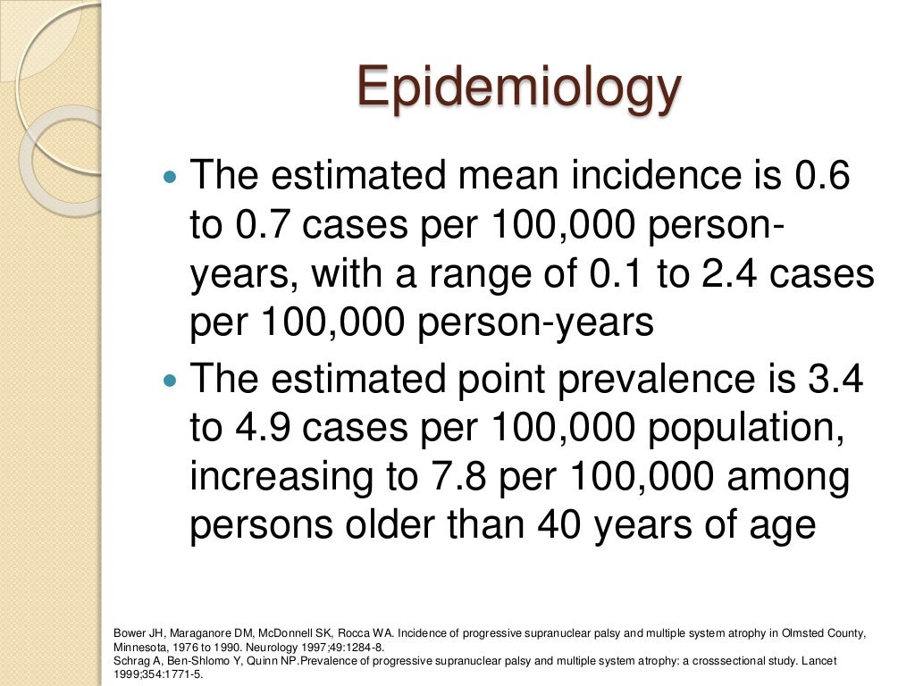Multiple System Atrophy