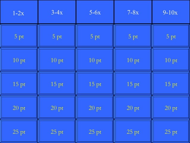 multiple-table-jepordy-ppt