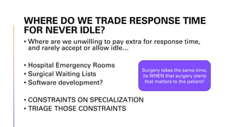 WHERE DO WE TRADE RESPONSE TIME
FOR NEVER IDLE?
• Where are we unwilling to pay extra for response time,
and rarely accept or allow idle…
• Hospital Emergency Rooms
• Surgical Waiting Lists
• Software development?
• CONSTRAINTS ON SPECIALIZATION
• TRIAGE THOSE CONSTRAINTS
Surgery takes the same time,
its WHEN that surgery starts
that matters to the patient!
 