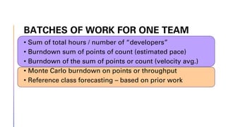 BATCHES OF WORK FOR ONE TEAM
• Sum of total hours / number of “developers”
• Burndown sum of points of count (estimated pace)
• Burndown of the sum of points or count (velocity avg.)
• Monte Carlo burndown on points or throughput
• Reference class forecasting – based on prior work
 