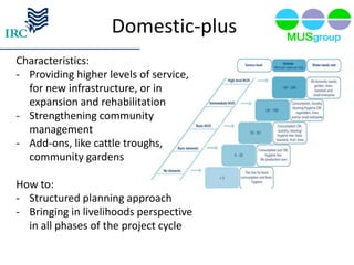 Domestic-plus
Characteristics:
- Providing higher levels of service,
  for new infrastructure, or in
  expansion and rehabilitation
- Strengthening community
  management
- Add-ons, like cattle troughs,
  community gardens

How to:
- Structured planning approach
- Bringing in livelihoods perspective
  in all phases of the project cycle
 