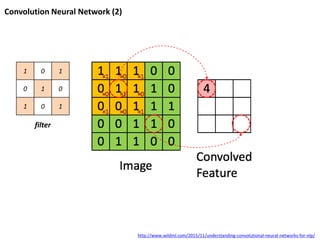Convolution Neural Network (2)
http://www.wildml.com/2015/11/understanding-convolutional-neural-networks-for-nlp/
1 0 1
0 1 0
1 0 1
filter
 