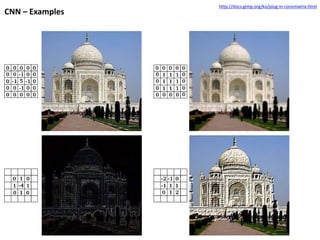 CNN – Examples
http://docs.gimp.org/ko/plug-in-convmatrix.html
 