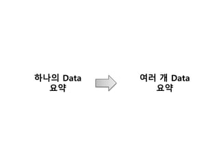 하나의 Data
요약
여러 개 Data
요약
 