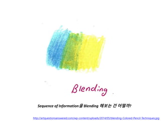 http://artquestionsanswered.com/wp-content/uploads/2014/05/blending-Colored-Pencil-Techniques.jpg
Sequence of Information을 Blending 해보는 건 어떨까?
 