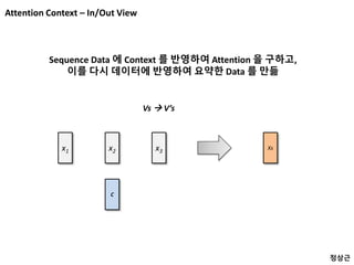 Attention Context – In/Out View
x1 x2 x3
Xs
Sequence Data 에 Context 를 반영하여 Attention 을 구하고,
이를 다시 데이터에 반영하여 요약한 Data 를 만듦
Vs  V’s
C
정상근
 