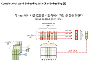 Convolutional Word Embedding with Char-Embedding (5)
대 한 상 공 회 의 소
take max
take max
take max
각 Filter 에서 나온 값들을 시간축에서 가장 큰 값을 취한다.
(max-pooling-over-time)
num_filter
(3)
Length – Range + 1
( 7 – 3 + 1 = 5 )
4x7  3
num_filter
(3)
 