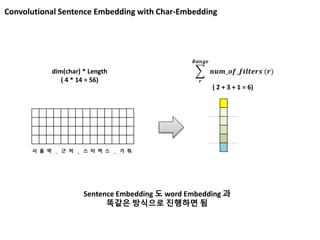 Convolutional Sentence Embedding with Char-Embedding
dim(char) * Length
( 4 * 14 = 56) 𝒓
𝑹𝒂𝒏𝒈𝒆
𝒏𝒖𝒎_𝒐𝒇_𝒇𝒊𝒍𝒕𝒆𝒓𝒔 (𝒓)
( 2 + 3 + 1 = 6)
서 울 역 _ 근 처 _ 스 타 벅 스 _ 가 줘
Sentence Embedding 도 word Embedding 과
똑같은 방식으로 진행하면 됨
 