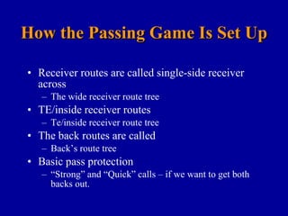 Multiple West Coast Offense | PPT