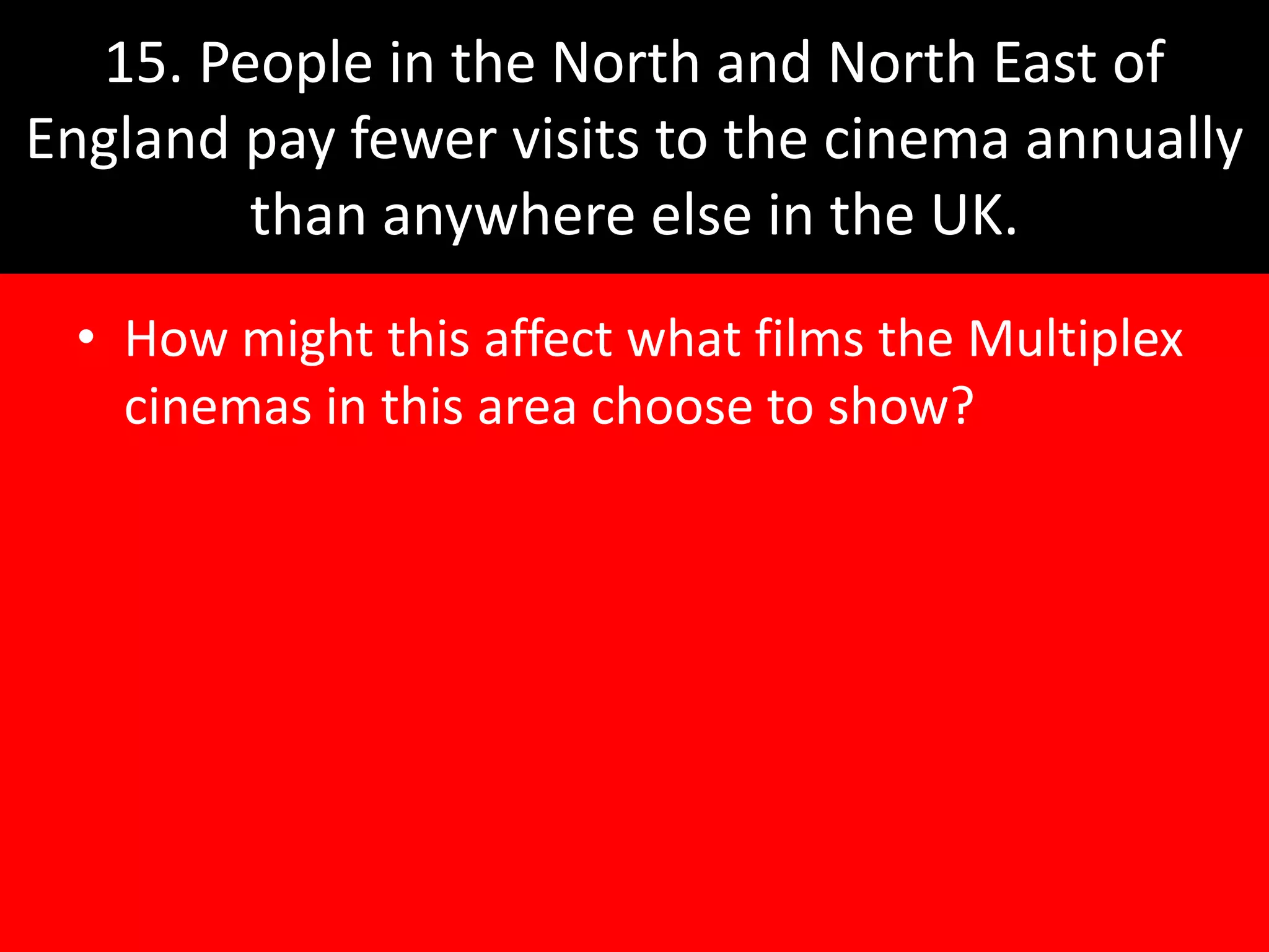 15. People in the North and North East of
England pay fewer visits to the cinema annually
        than anywhere else in the UK.
 • How might this affect what films the Multiplex
   cinemas in this area choose to show?
 