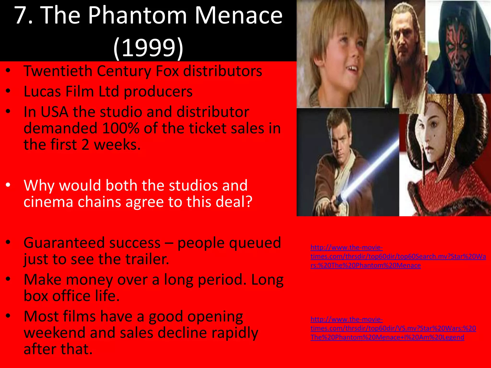 7. The Phantom Menace
          (1999)
• Twentieth Century Fox distributors
• Lucas Film Ltd producers
• In USA the studio and distributor
  demanded 100% of the ticket sales in
  the first 2 weeks.

• Why would both the studios and
  cinema chains agree to this deal?

• Guaranteed success – people queued     http://www.the-movie-
  just to see the trailer.               times.com/thrsdir/top60dir/top60Search.mv?Star%20Wa
                                         rs:%20The%20Phantom%20Menace

• Make money over a long period. Long
  box office life.
• Most films have a good opening         http://www.the-movie-
                                         times.com/thrsdir/top60dir/VS.mv?Star%20Wars:%20
  weekend and sales decline rapidly      The%20Phantom%20Menace+I%20Am%20Legend
  after that.
 