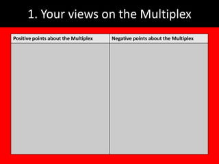 1. Your views on the Multiplex
Positive points about the Multiplex   Negative points about the Multiplex
 