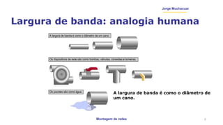 Montagem de redes
Jorge Muchacuar
Largura de banda: analogia humana
5
A largura de banda é como o diâmetro de
um cano.
 