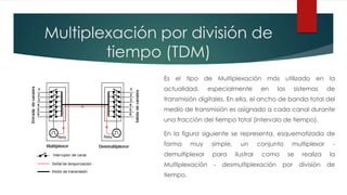Multiplexacion Multiplexación | PPTX