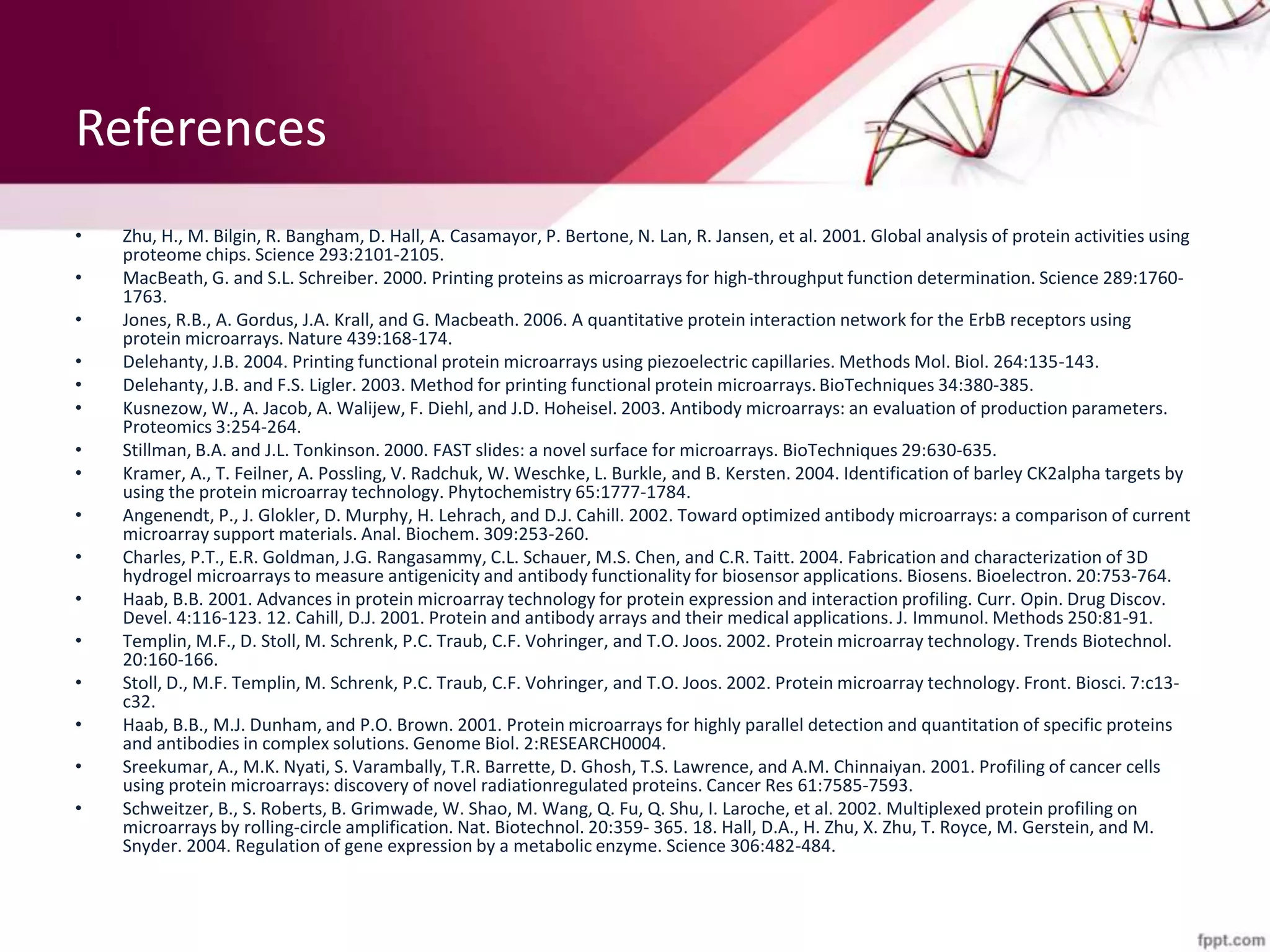 References
• Zhu, H., M. Bilgin, R. Bangham, D. Hall, A. Casamayor, P. Bertone, N. Lan, R. Jansen, et al. 2001. Global analysis of protein activities using
proteome chips. Science 293:2101-2105.
• MacBeath, G. and S.L. Schreiber. 2000. Printing proteins as microarrays for high-throughput function determination. Science 289:1760-
1763.
• Jones, R.B., A. Gordus, J.A. Krall, and G. Macbeath. 2006. A quantitative protein interaction network for the ErbB receptors using
protein microarrays. Nature 439:168-174.
• Delehanty, J.B. 2004. Printing functional protein microarrays using piezoelectric capillaries. Methods Mol. Biol. 264:135-143.
• Delehanty, J.B. and F.S. Ligler. 2003. Method for printing functional protein microarrays.BioTechniques 34:380-385.
• Kusnezow, W., A. Jacob, A. Walijew, F. Diehl, and J.D. Hoheisel. 2003. Antibody microarrays: an evaluation of production parameters.
Proteomics 3:254-264.
• Stillman, B.A. and J.L. Tonkinson. 2000. FAST slides: a novel surface for microarrays. BioTechniques 29:630-635.
• Kramer, A., T. Feilner, A. Possling, V. Radchuk, W. Weschke, L. Burkle, and B. Kersten. 2004. Identification of barley CK2alpha targets by
using the protein microarray technology. Phytochemistry 65:1777-1784.
• Angenendt, P., J. Glokler, D. Murphy, H. Lehrach, and D.J. Cahill. 2002. Toward optimized antibody microarrays: a comparison of current
microarray support materials. Anal. Biochem. 309:253-260.
• Charles, P.T., E.R. Goldman, J.G. Rangasammy, C.L. Schauer, M.S. Chen, and C.R. Taitt. 2004. Fabrication and characterization of 3D
hydrogel microarrays to measure antigenicity and antibody functionality for biosensor applications. Biosens. Bioelectron. 20:753-764.
• Haab, B.B. 2001. Advances in protein microarray technology for protein expression and interaction profiling. Curr. Opin. Drug Discov.
Devel. 4:116-123. 12. Cahill, D.J. 2001. Protein and antibody arrays and their medical applications. J. Immunol. Methods 250:81-91.
• Templin, M.F., D. Stoll, M. Schrenk, P.C. Traub, C.F. Vohringer, and T.O. Joos. 2002. Protein microarray technology. Trends Biotechnol.
20:160-166.
• Stoll, D., M.F. Templin, M. Schrenk, P.C. Traub, C.F. Vohringer, and T.O. Joos. 2002. Protein microarray technology. Front. Biosci. 7:c13-
c32.
• Haab, B.B., M.J. Dunham, and P.O. Brown. 2001. Protein microarrays for highly parallel detection and quantitation of specific proteins
and antibodies in complex solutions. Genome Biol. 2:RESEARCH0004.
• Sreekumar, A., M.K. Nyati, S. Varambally, T.R. Barrette, D. Ghosh, T.S. Lawrence, and A.M. Chinnaiyan. 2001. Profiling of cancer cells
using protein microarrays: discovery of novel radiationregulated proteins. Cancer Res 61:7585-7593.
• Schweitzer, B., S. Roberts, B. Grimwade, W. Shao, M. Wang, Q. Fu, Q. Shu, I. Laroche, et al. 2002. Multiplexed protein profiling on
microarrays by rolling-circle amplification. Nat. Biotechnol. 20:359- 365. 18. Hall, D.A., H. Zhu, X. Zhu, T. Royce, M. Gerstein, and M.
Snyder. 2004. Regulation of gene expression by a metabolic enzyme. Science 306:482-484.
 