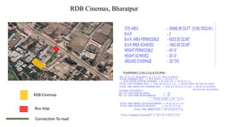 RDB Cinemas, Bharatpur
RDB Cinemas
Bus stop
Connection To road
 