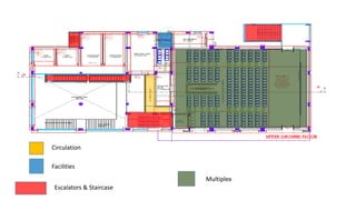 Circulation
Facilities
Escalators & Staircase
Multiplex
 