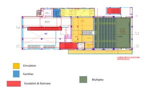 Circulation
Facilities
Escalators & Staircase
Multiplex
 