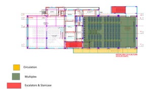 Circulation
Escalators & Staircase
Multiplex
 