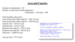 Area and Capacity
Number of Auditoriums = 02
Number of total seats in both auditorium =
22 Recliners + 436 seats = 458
Total leasable carpet areas :
Area of foyer/box office audi-01 = 2241.72 sq.ft.
Area of foyer/box office audi-02 = 1858.40 sq.ft.
Audi-01 area = 3372.37 sq.ft.
Audi-02 area = 3372.37 sq.ft.
Projector area audi-01 = 818.12 sq.ft.
Projector area audi-02 = 945.85 sq.ft
Total area = 12608.83 sq.ft.
Area per seat = 27.53 sq.ft.
 