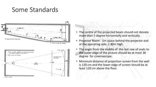 Some Standards
• The centre of the projected beam should not deviate
more than 5 degree horizontally and vertically.
• Projector Room - 1m space behind the projector and
at the operating side, 2.80m high.
• The angle from the middle of the last row of seats to
the outer edge of the picture should be at most 38
degree for cinemascope.
• Minimum distance of projection screen from the wall
is 120 cm and the lower edge of screen should be at
least 120 cm above the floor.
 