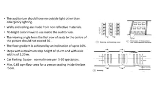• The auditorium should have no outside light other than
emergency lighting.
• Walls and ceiling are made from non reflective materials.
• No bright colors have to use inside the auditorium.
• The viewing angle from the first row of seats to the centre of
the picture should not exceed 30 .
• The floor gradient is achieved by an inclination of up to 10%.
• Steps with a maximum step height of 16 cm and with aisle
widths of 1.20 m.
• Car Parking Space- normally one per 5-10 spectators.
• Min. 0.65 sqm floor area for a person seating inside the box
room.
 