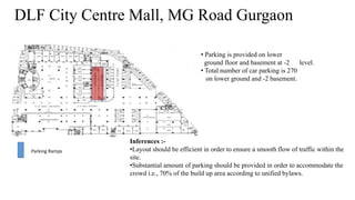 DLF City Centre Mall, MG Road Gurgaon
Parking Ramps
• Parking is provided on lower
ground floor and basement at -2 level.
• Total number of car parking is 270
on lower ground and -2 basement.
Inferences :-
•Layout should be efficient in order to ensure a smooth flow of traffic within the
site.
•Substantial amount of parking should be provided in order to accommodate the
crowd i.e., 70% of the build up area according to unified bylaws.
 