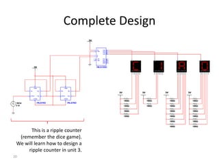 Complete Design 
20 
This is a ripple counter 
(remember the dice game). 
We will learn how to design a 
ripple counter in unit 3. 
 