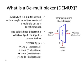 What is a De-multiplexer (DEMUX)? 
A DEMUX is a digital switch • 
with a single input (source) and 
a multiple outputs 
(destinations). 
The select lines determine • 
which output the input is 
connected to. 
DEMUX Types • 
 1-to-2 (1 select line) 
 1-to-4 (2 select lines) 
 1-to-8 (3 select lines) 
 1-to-16 (4 select lines) 
10 
Demultiplexer 
Block Diagram 
Select 
Lines 
Input 
(source) 
Outputs 
(destinations) 
1 2N 
N 
DEMUX 
 