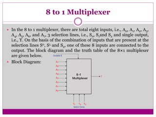 8 to 1 Multiplexer
 In the 8 to 1 multiplexer, there are total eight inputs, i.e., A0, A1, A2, A3,
A4, A5, A6, and A7, 3 selection lines, i.e., S0, S1and S2 and single output,
i.e., Y. On the basis of the combination of inputs that are present at the
selection lines S0, S1, and S2, one of these 8 inputs are connected to the
output. The block diagram and the truth table of the 8×1 multiplexer
are given below.
 Block Diagram:
 