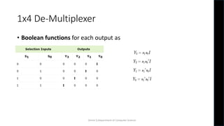 Multiplex Function Multiplexer in Digital Electronics/Computer Organization | PDF