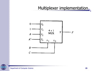 multiplexer-demultiplexer.pdfDemultiplexer | PDF