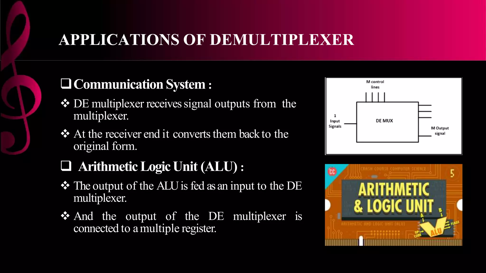APPLICATIONS OF DEMULTIPLEXER
CommunicationSystem :
 DE multiplexer receivessignal outputs from the
multiplexer.
 At the receiver end it converts them backto the
original form.
 ArithmeticLogicUnit (ALU) :
 The output of the ALUis fed asan input to the DE
multiplexer.
 And the output of the DE multiplexer is
connected to amultiple register.
 