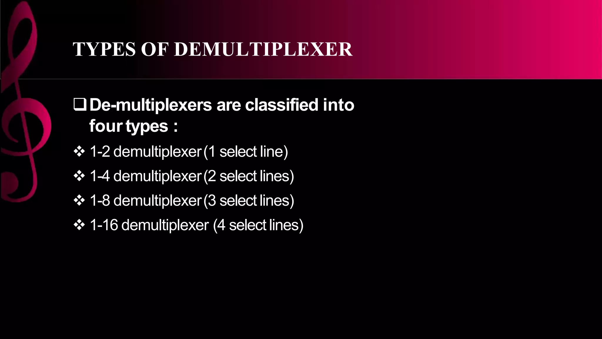 TYPES OF DEMULTIPLEXER
De-multiplexers are classified into
four types :
 1-2 demultiplexer(1 select line)
 1-4 demultiplexer(2 select lines)
 1-8 demultiplexer(3 select lines)
 1-16 demultiplexer (4 select lines)
 