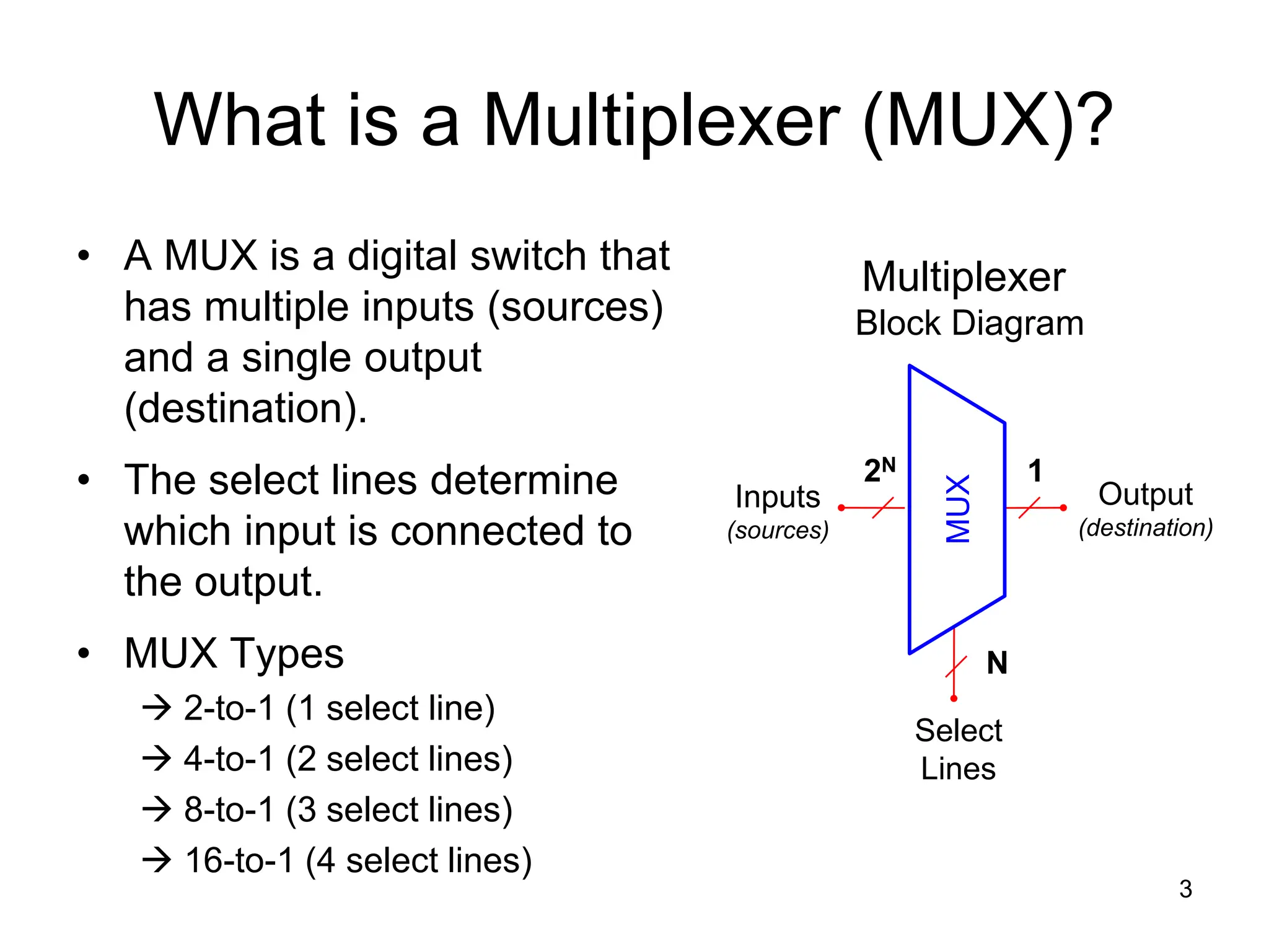 What is a Multiplexer (MUX)?
• A MUX is a digital switch that
has multiple inputs (sources)
and a single output
(destination).
• The select lines determine
which input is connected to
the output.
• MUX Types
 2-to-1 (1 select line)
 4-to-1 (2 select lines)
 8-to-1 (3 select lines)
 16-to-1 (4 select lines)
3
Multiplexer
Block Diagram
Select
Lines
Inputs
(sources)
Output
(destination)
1
2N
N
MUX
 