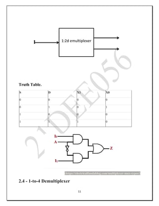 11
I
Truth Table.
S D X1 X0
0 0 0 0
0 1 0 1
1 0 0 0
1 1 1 0
(https://electricalfundablog.com/multiplexer-mux-types/)
2.4 - 1-to-4 Demultiplexer
1:2d emultiplexer
 