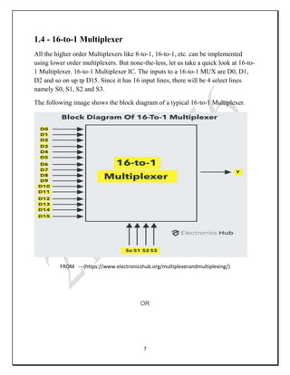 7
1.4 - 16-to-1 Multiplexer
All the higher order Multiplexers like 8-to-1, 16-to-1, etc. can be implemented
using lower order multiplexers. But none-the-less, let us take a quick look at 16-to-
1 Multiplexer. 16-to-1 Multiplexer IC. The inputs to a 16-to-1 MUX are D0, D1,
D2 and so on up tp D15. Since it has 16 input lines, there will be 4 select lines
namely S0, S1, S2 and S3.
The following image shows the block diagram of a typical 16-to-1 Multiplexer.
FROM ---(https://www.electronicshub.org/multiplexerandmultiplexing/)
OR
 