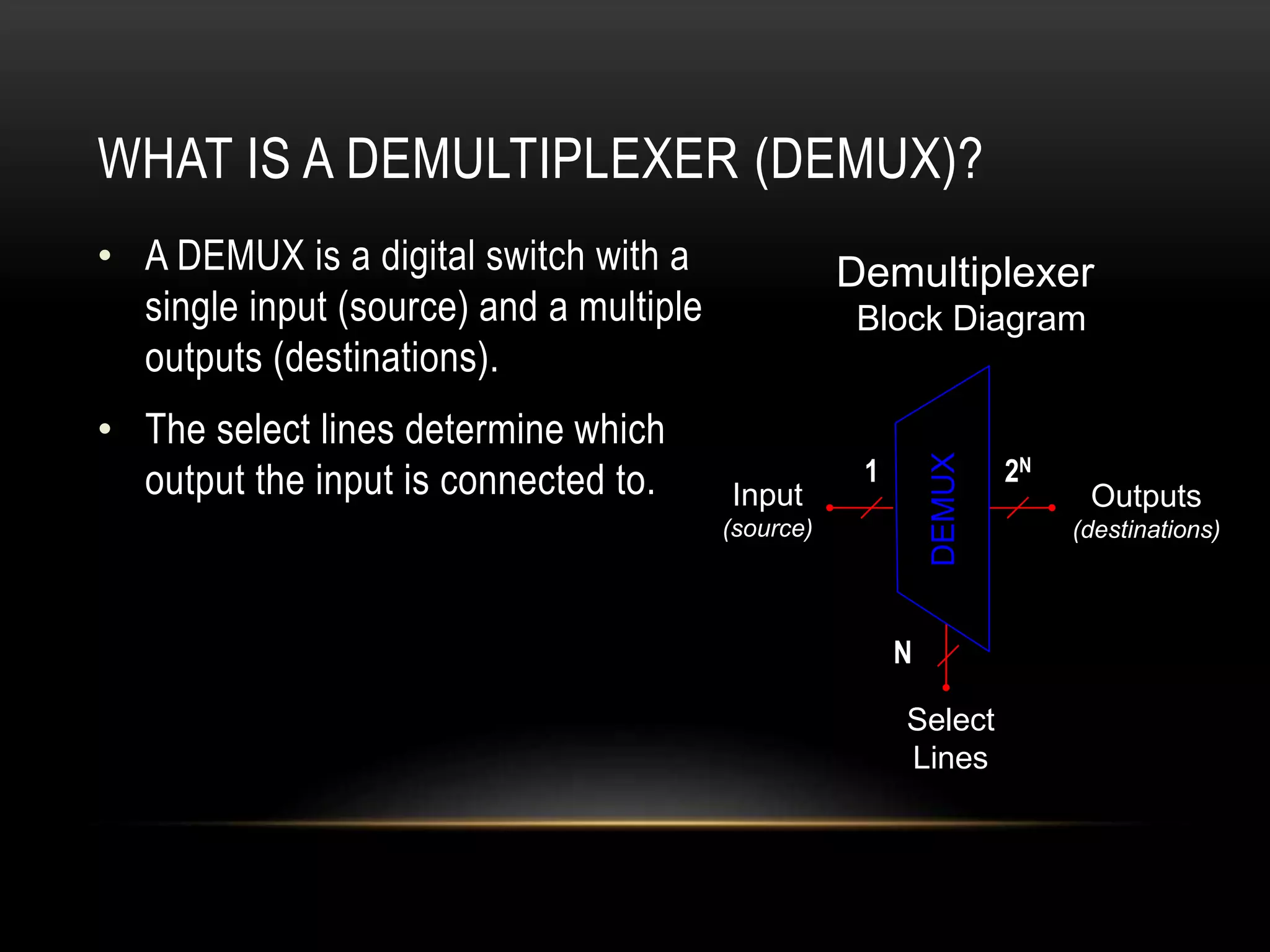 WHAT IS A DEMULTIPLEXER (DEMUX)?
• A DEMUX is a digital switch with a
single input (source) and a multiple
outputs (destinations).
• The select lines determine which
output the input is connected to.
Demultiplexer
Block Diagram
Select
Lines
Input
(source)
Outputs
(destinations)
2N1
N
DEMUX
 