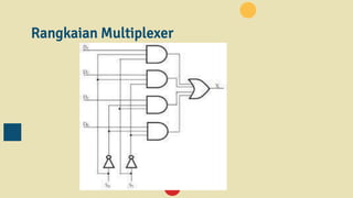 Multiplexer, demultiplexer, decoder, register.pptx